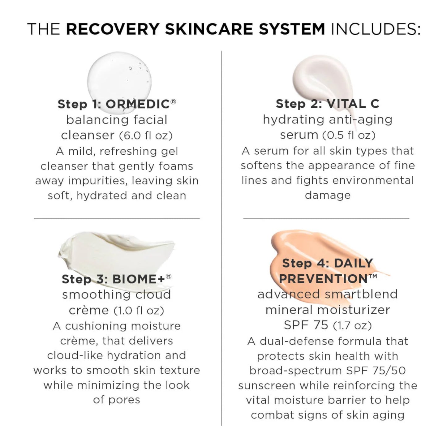 IMAGE Skincare Recovery Skincare System